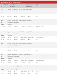 2015 09 10 Offentlig journal SSHF