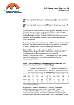 2015-imi kvartaalit sisamaanni suliffissarsiortutut nalunaarsimaf-fiit