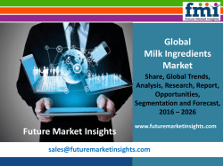 Global Milk Ingredients Market