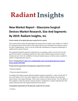 Glaucoma Surgical Devices Market Size Report For 2020 By Radiant Insights, Inc