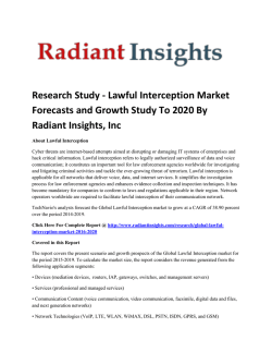 Lawful Interception Market