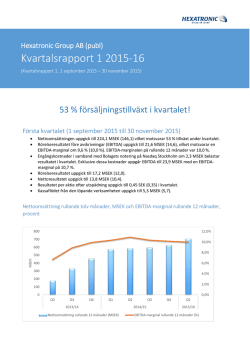 Kvartalsrapport 1 2015-16