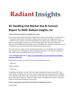 Air Handling Unit Market