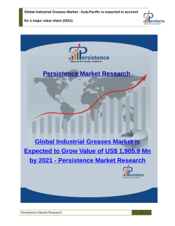Industrial Greases Market