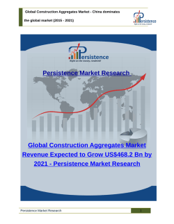 Global Construction Aggregates Market : Share, Trends, Analysis, Size to 2021