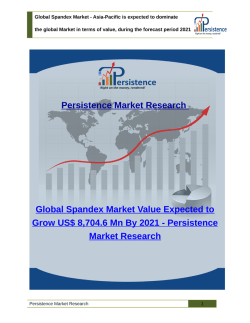 Global Spandex Market Value Expected to Grow US$ 8,704.6 Mn By 2021