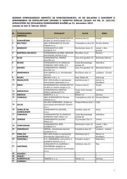Seznam izvajalcev in dimnikarskih območij