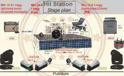Band stage plan - Photoshop template