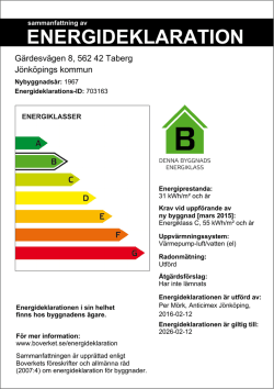 ENERGIDEKLARATION