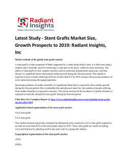 Stent Grafts Market Analysis, Market Size, Competitive Trends: Radiant Insights, Inc