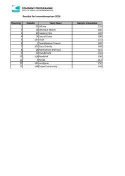 Placering Standnr Team Navn Særpris Innovation 1 95 HiCrea 191
