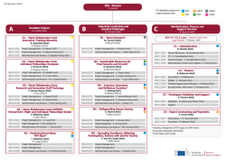 A4 – Marie Skłodowska-Curie COFUND, Researchers` Night and