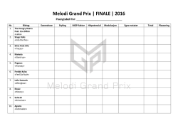 Melodi Grand Prix | FINALE| 2016