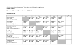 Aktuellt spelschema