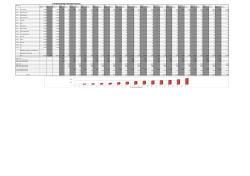 Likviditetsbudget - BK Guide / Logbog