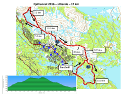 Fjellrennet 2016 – sittende – 17 km