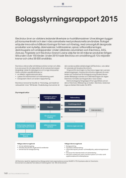 Bolagsstyrningsrapport 2015