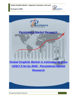 Global Graphite Market : Segments, Dynamics, Size and Forecast to 2020