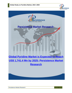 Global Study on Pyridine Market, 2015 -2025