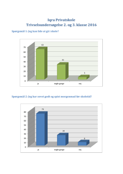 Iqra Privatskole Trivselsundersøgelse 2. og 3. klasse 2016