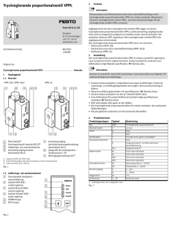 Tryckreglerande proportionalventil VPPL