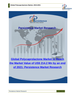 Global Polycaprolactone Market, 2015-2021