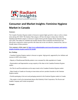 Canada Feminine Hygiene Market Size Report By Radiant Insights, Inc