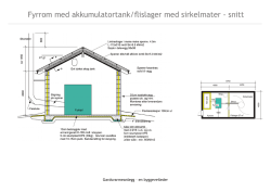 Flisfyring - Fyrrom med akkumulatortank og sirkelmater