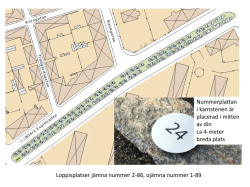 Loppisplatser jämna nummer 2-86, ojämna nummer 1