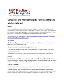 Israel Feminine Hygiene Market Size, Segmentation, Demand Forecast Report: Radiant Insights, Inc