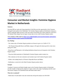 Netherlands Feminine Hygiene Market Share and Size, Trends and Growth, Consumer and Market Insights, Analysis Forecasts 2020