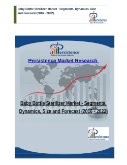 Baby Bottle Sterilizer Market - Segments, Dynamics, Size and Forecast (2016 - 2022)