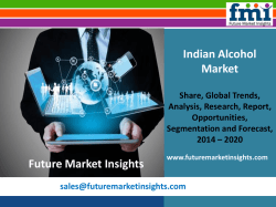 Indian Alcohol Market