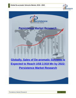 Global De-aromatic Solvents Market, 2016 - 2022
