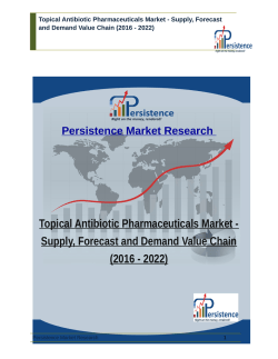 Topical Antibiotic Pharmaceuticals Market - Supply, Forecast and Demand Value Chain (2016 - 2022)