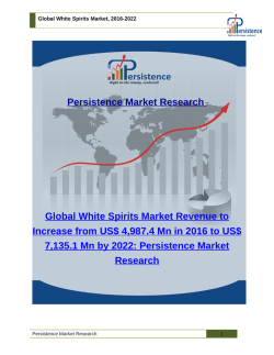 Global White Spirits Market, 2016-2022