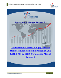 Global Medical Power Supply Devices Market, 2016 - 2022