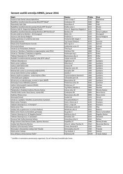 Seznam vozlišč omrežja ARNES, januar 2016