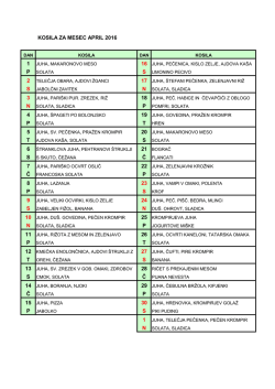 KOSILA ZA MESEC APRIL 2016