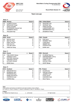 Team Line-ups