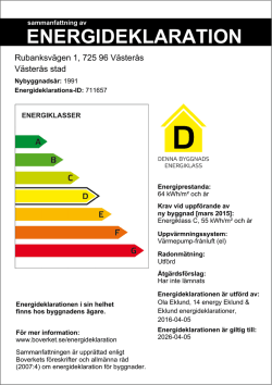 ENERGIDEKLARATION