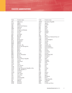 Country Abbreviations, Fiscal Monitor, April 2016