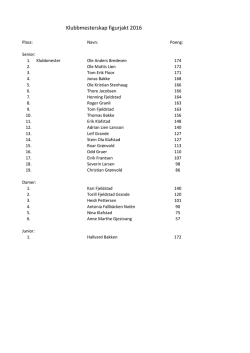 Resultater klubbmesterskap figurjakt 2016