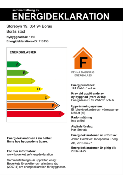 ENERGIDEKLARATION