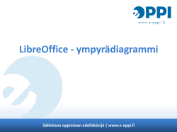 LibreOffice - ympyrädiagrammi
