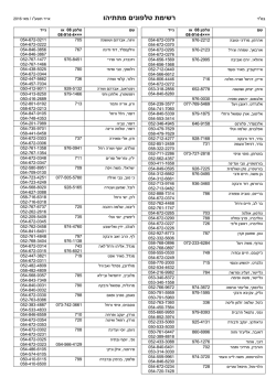 Moshav Matityahu Phone List