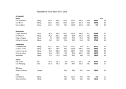 Resultatliste Skive Åben 50 m. 2016