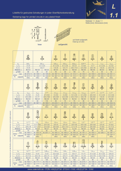 Technisches Datenblatt (Deutsch)
