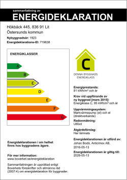 ENERGIDEKLARATION