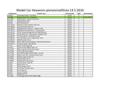 Model Car Heavenin pienoismallilista 14.5.2016